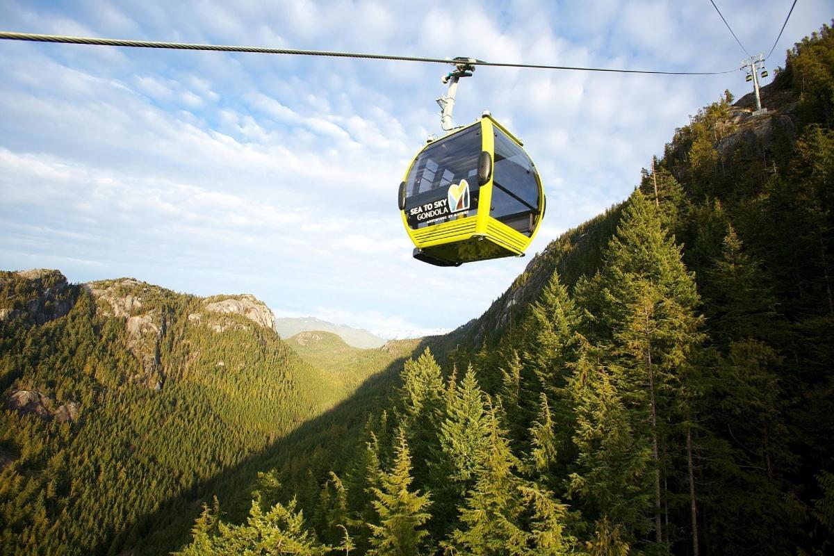 Sea to Sky Gondola