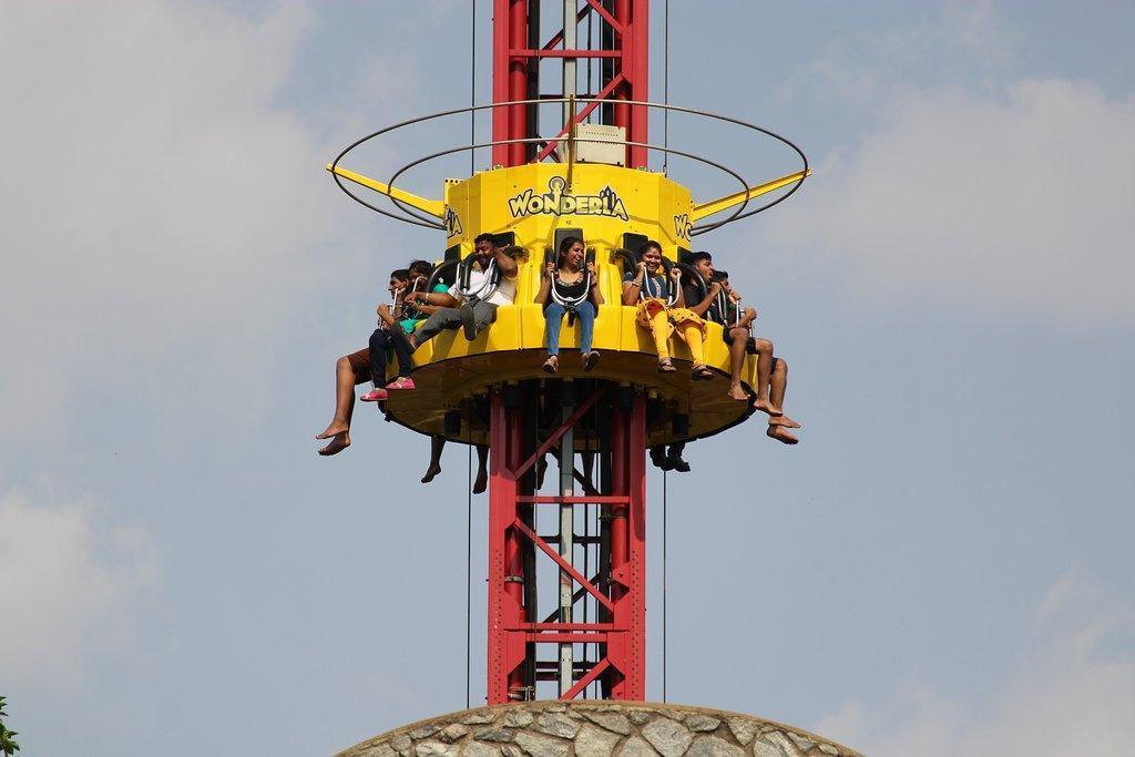 Wonderla Amusement Park