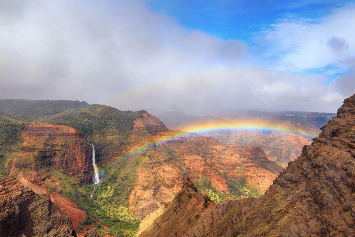 Waimea Canyon