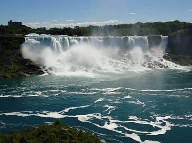 What to Do in Niagara Falls